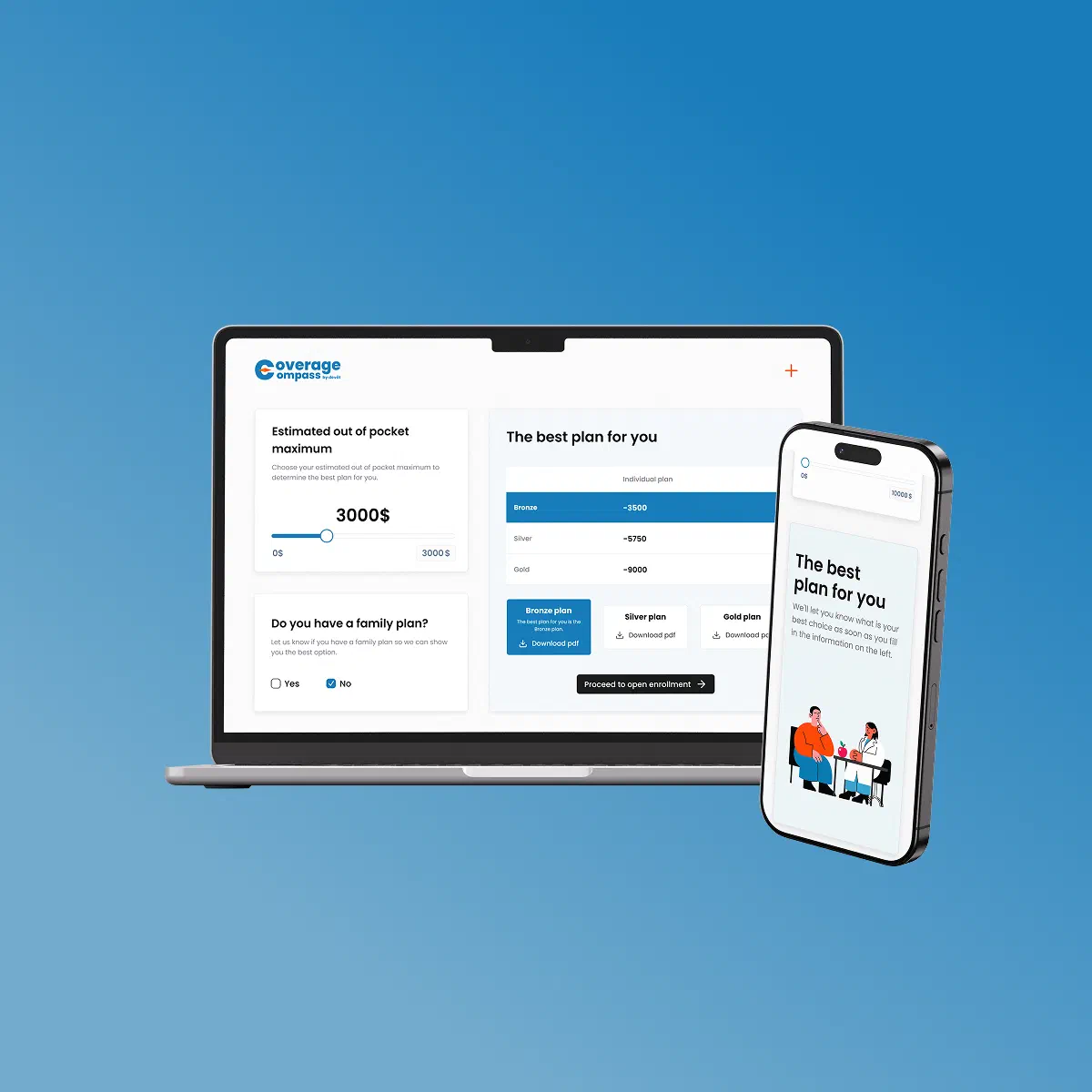Coverage Compass on laptop and phone: out-of-pocket slider, family plan question and the best plan recommendation